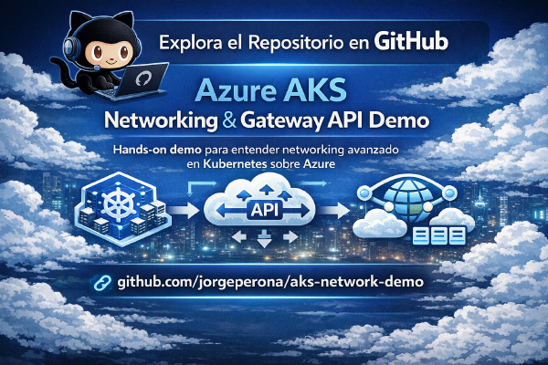 AKS Demo Lab